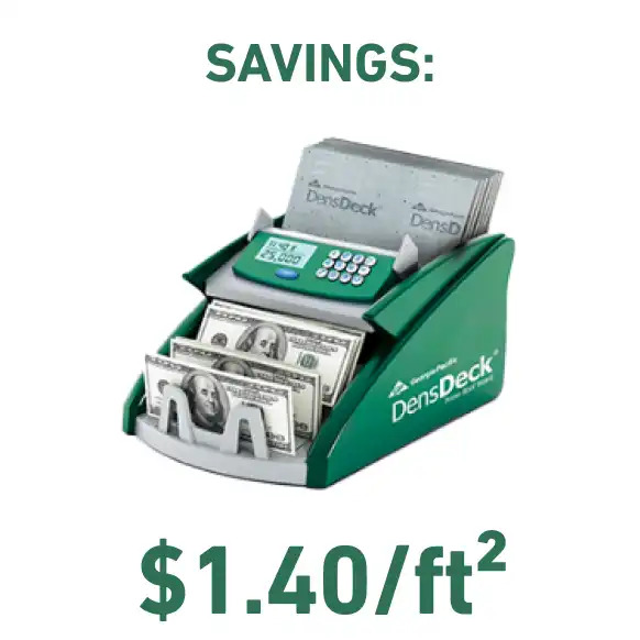 A money counter with the DensDeck® Roof Boards logo on it shows miniature DensDeck® Roof Boards going in and bills coming out. Above text states, “Savings:” and below, “$1.40/ft²”