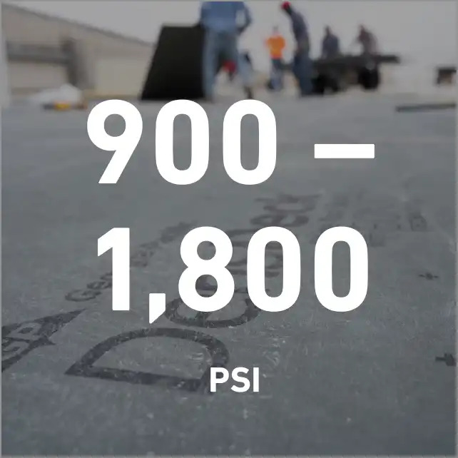 Background: Close up of DensDeck® Roof Boards installed on a commercial rooftop with workers in the distance. Graphical text states, “900 to 1800 PSI.”