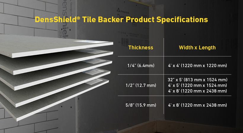 Chart showing DensShield® Tile Backer specifications. ¼–inch board comes in 4’ x 4’, ½–inch board comes in 32’’ x 5’, 4’ x 5’ and 4’ x 8’, and ⅝–inch board comes in 4’ x 8’.  